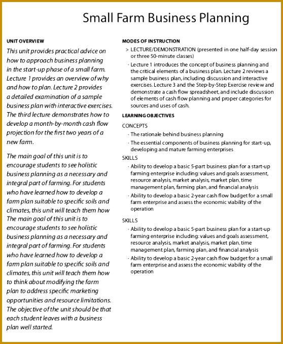 Free Agriculture Business Plan Template Farm Business Plan Template 6 Free Sample Example Format Free 678558