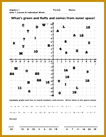 Find this Pin and more on Algebra Worksheet to practice 283219
