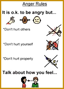 Anger Worksheets 301219
