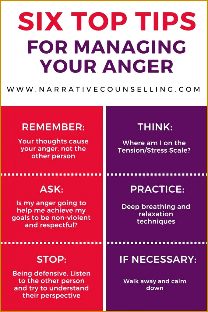 Six Top Tips For Managing Your Anger What did I miss 1024683