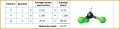 4 Average atomic Mass Worksheet