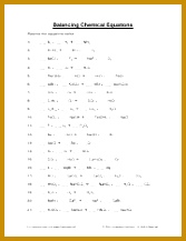 2 pages Balancing Chemical Equations 217167