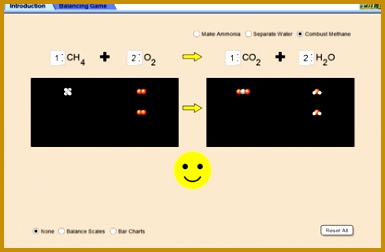 Figure 1 The Introduction screen of the PhET Balancing Chemical Equations simulation when first opened by the student left and when an equation is 252385