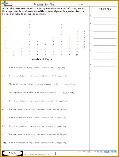 mon Core Worksheets fabulous and free 540411