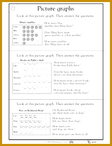 2nd grade 3rd grade Math Worksheets Reading bar graphs 284219