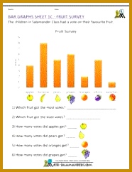 Practice Reading a Bar Graph 242186