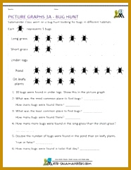 Pictograph worksheets 3rd grade bug hunt A pictograph where each picture represents 5 bugs 241186