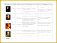 6 Bill Of Rights Worksheet