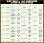 5 Bodybeast Worksheets