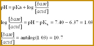 We need a ratio of 10 7 base to acid to maintain a pH of 7 4 This is right on the edge of the buffer region for the buffer system we used here 159324