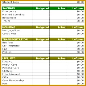 Monthly Household Bud udcxc Free Excel Household Bud Template Excel Sample a part of under Spreadsheet 279279