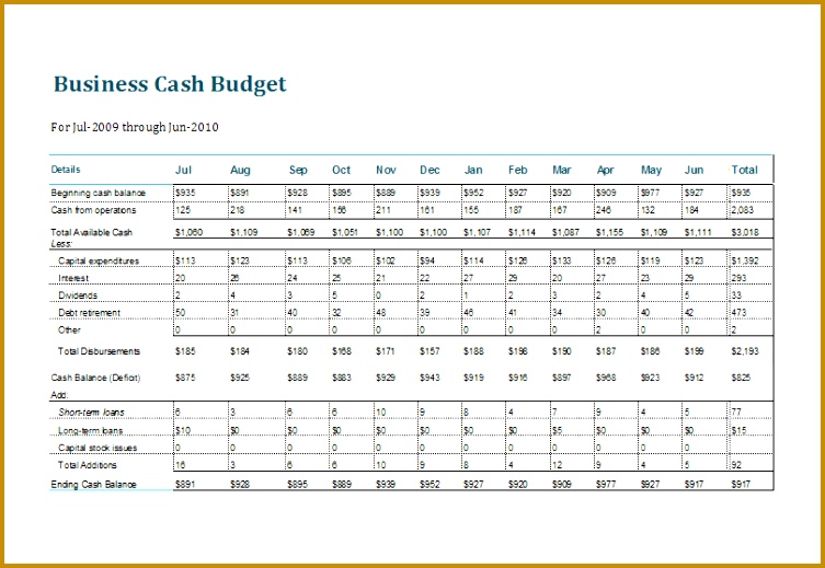 business cash bud template DOWNLOAD at emplates gigfn Business cash bud template for excel excel templates Excel Templates 519753