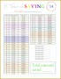 5 Budgeting Worksheets