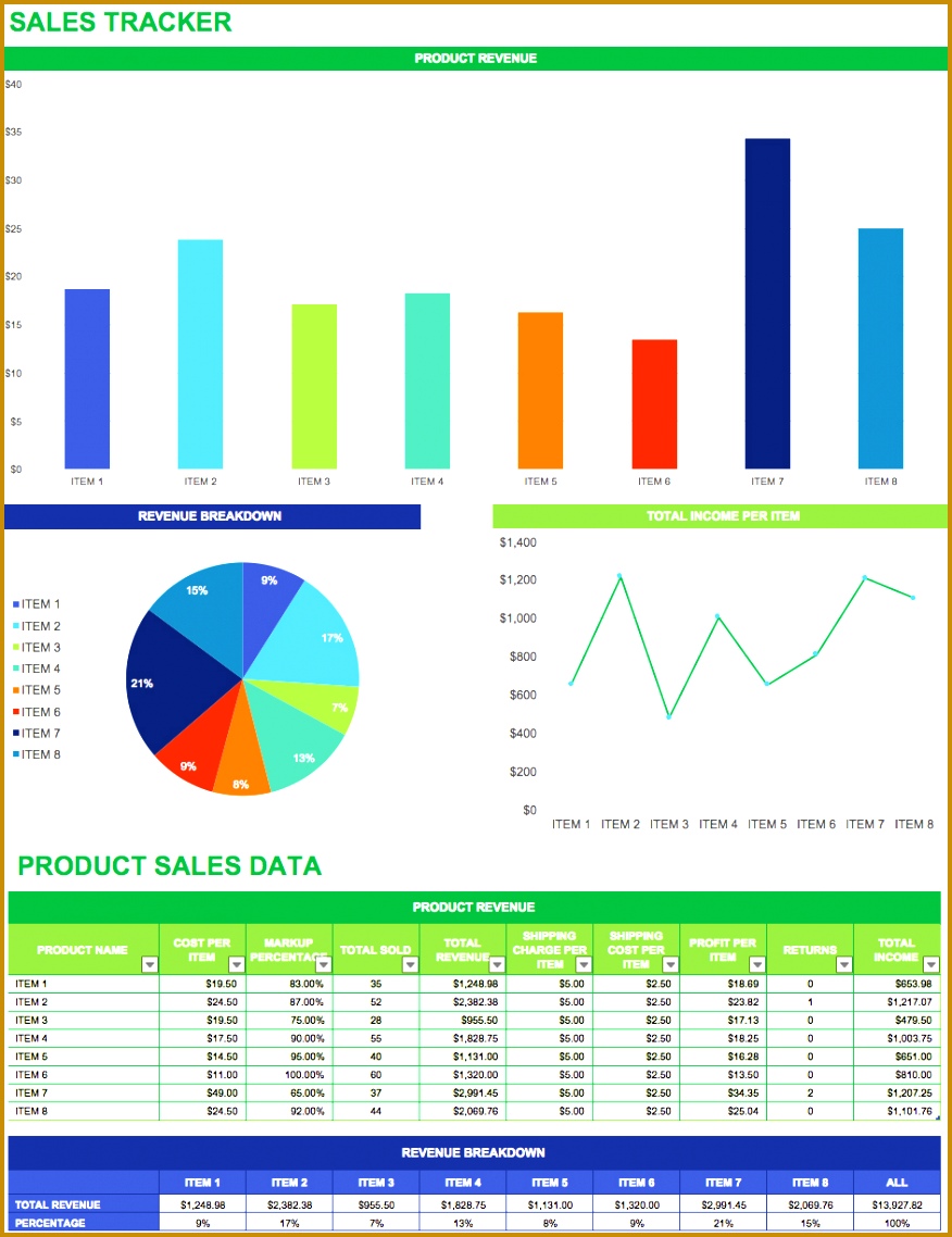 sales tracker template 8761138