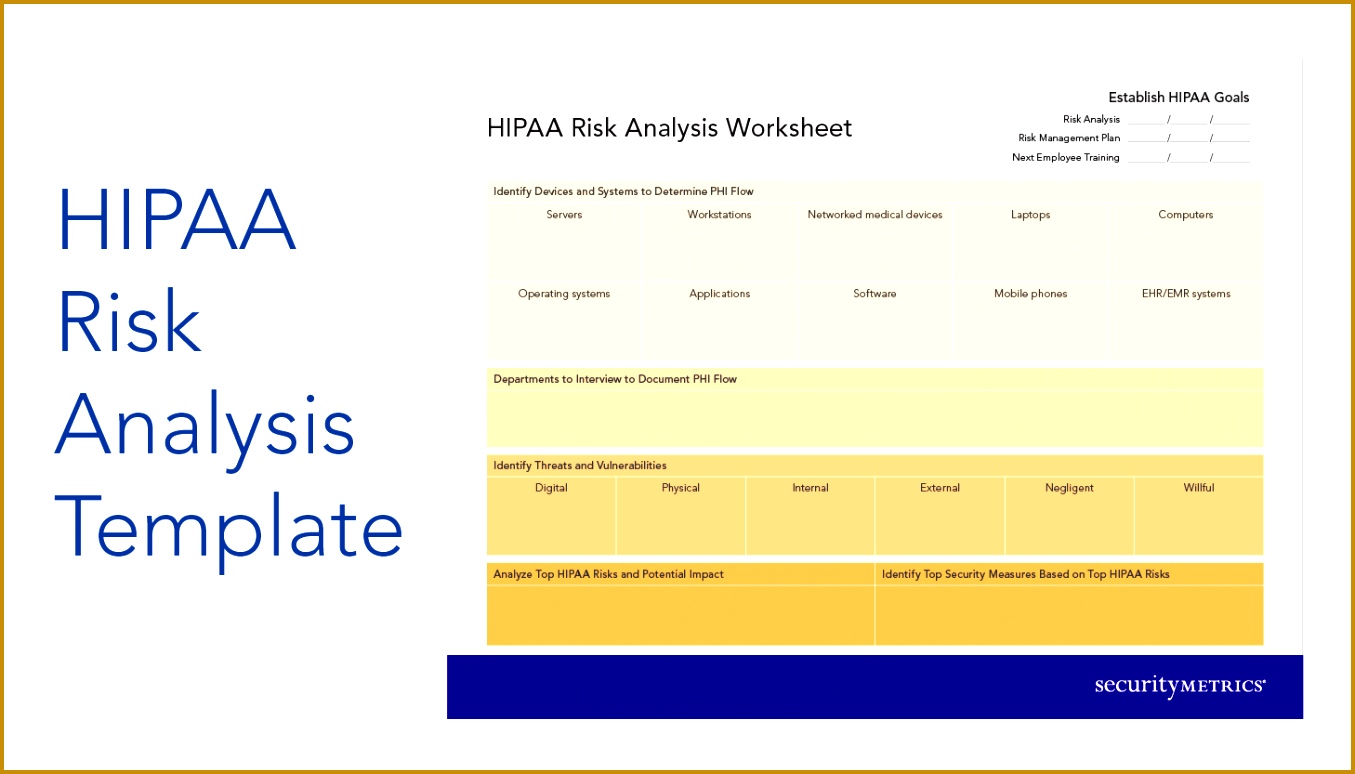 Analysis Business Process Analysis Template 7741355