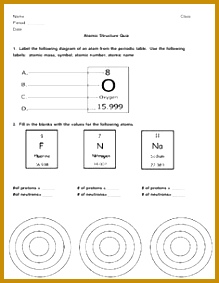 Atomic Structure Tabbed Flip Book for Interactive Notebooks 283219