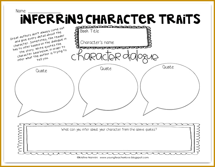 Inferring Character Traits Through Dialogue blog post Plus a Free Graphic Organizer 534684