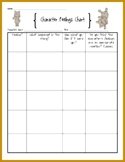 Character Feelings Chart $ 251325
