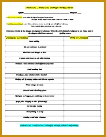 This is a 15 choice worksheet designed to allow students to pare and contrast mon physical to chemical changes 283219