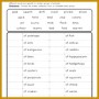 4 Common Nouns Worksheet