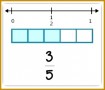 4 Comparing Fractions Worksheet