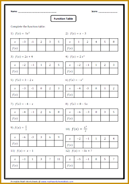 Pre Algebra Worksheets Agebra Pinterest 416592