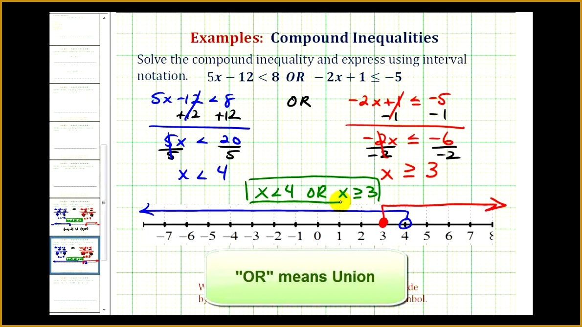 Ex Solve a pound Inequality All Real Numbers Solution 6691190
