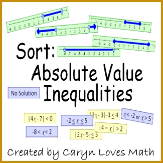 Absolute Value pound Inequality Graphs Review Activity 325325