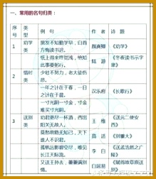 pound words worksheet 2 See More åªç§èå¸ èµ°å¿ææï¼å°å­¸1 6å¹´ç´èªæå¸¸è­ãåè¨åå¥ 252219
