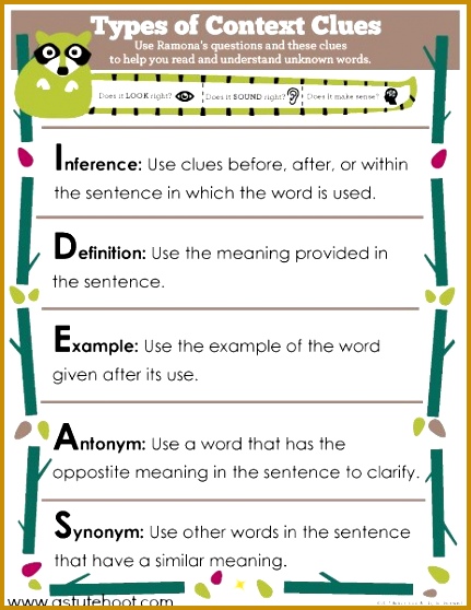 Guiding Students to Use Context Clues Independently More 558431