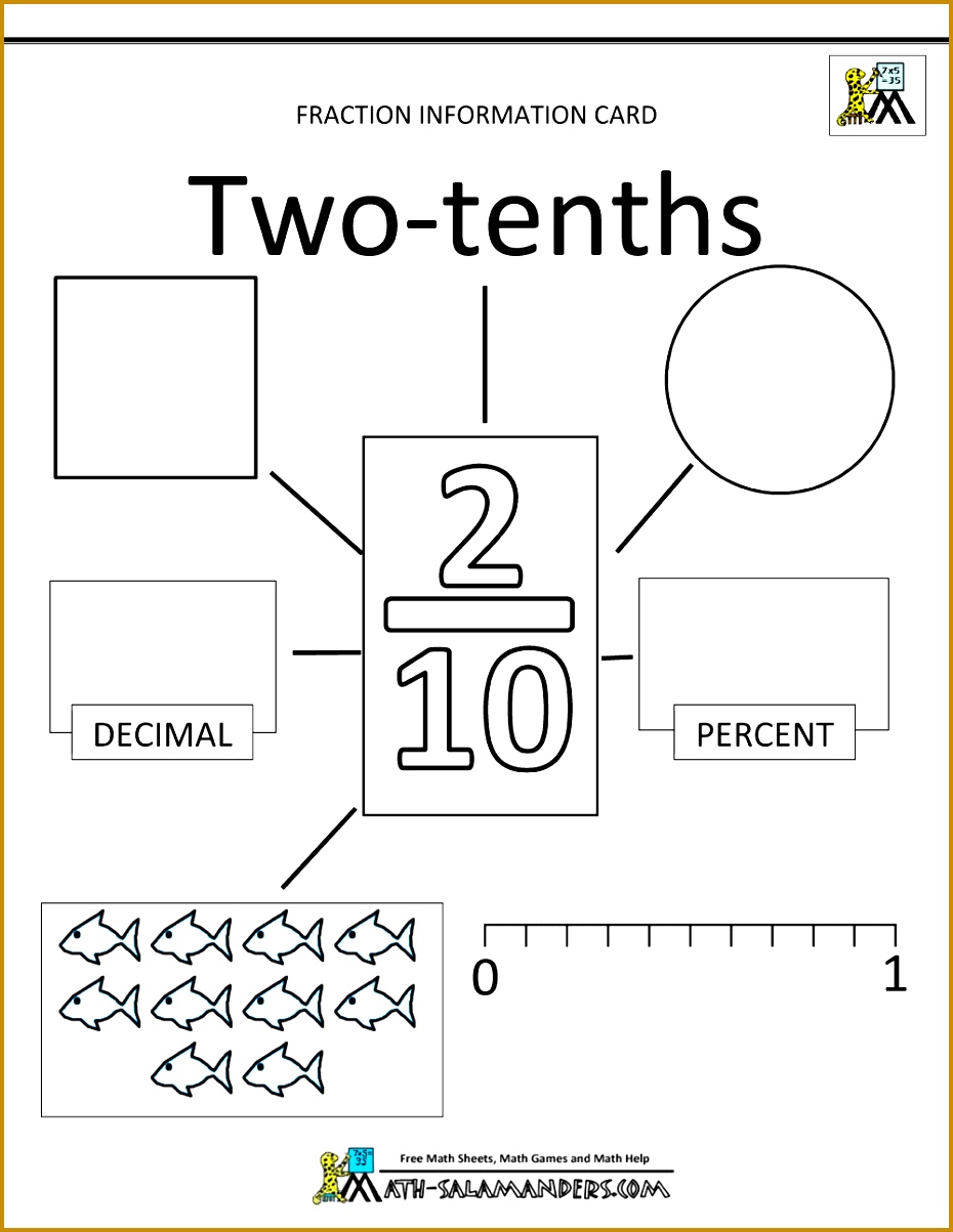 Fractions Decimals Percents Information Cards Tenths Basic Fraction Concepts Worksheets Math Card Unique Educational Fun Medium 1203930