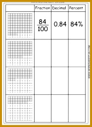 Convert between percents fractions and decimals – 8 Worksheets 257186