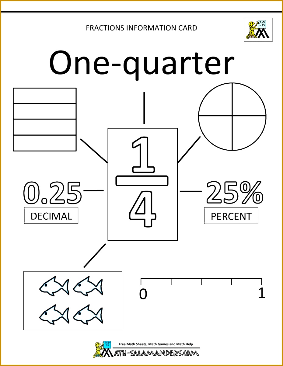 Fraction Concepts Worksheets Basic Math Www Salamanders Image Files To Unique Educational Fun Medium 9301203