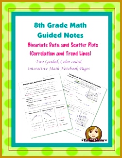 Math 8 Guided Interactive Math Notebook Page Scatter Plots & Correlation Intro 325251