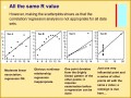 6 Correlation Worksheet