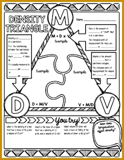 Density Triangle Doodle Notes 325252
