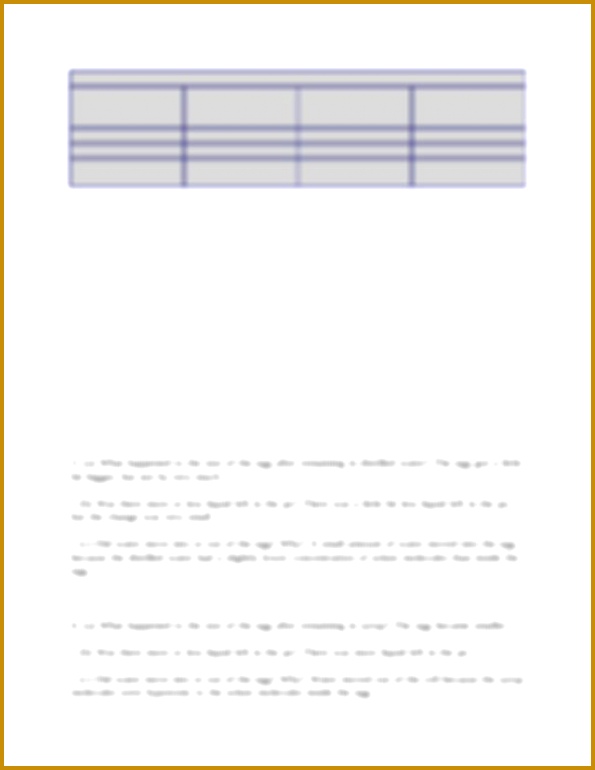 Osmosis and Diffusion Lab Osmosis and Diffusion Lab Part 1 eruld Background image of page 3 770595
