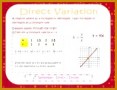 7 Direct Variation Worksheet