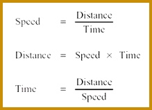 Unit 18 Section 2 Calculating speed distance and time 159219