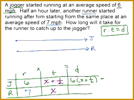 Rate Distance Time Ex Problem2 Videos by Julie Harland Solves this word problem using uniform motion rt=d formula A jogger 334446