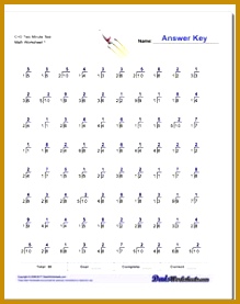 C D Two Minute Test Division Worksheet C D Two Minute Test Division 277219