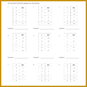 Graphing Tables Worksheet 279279