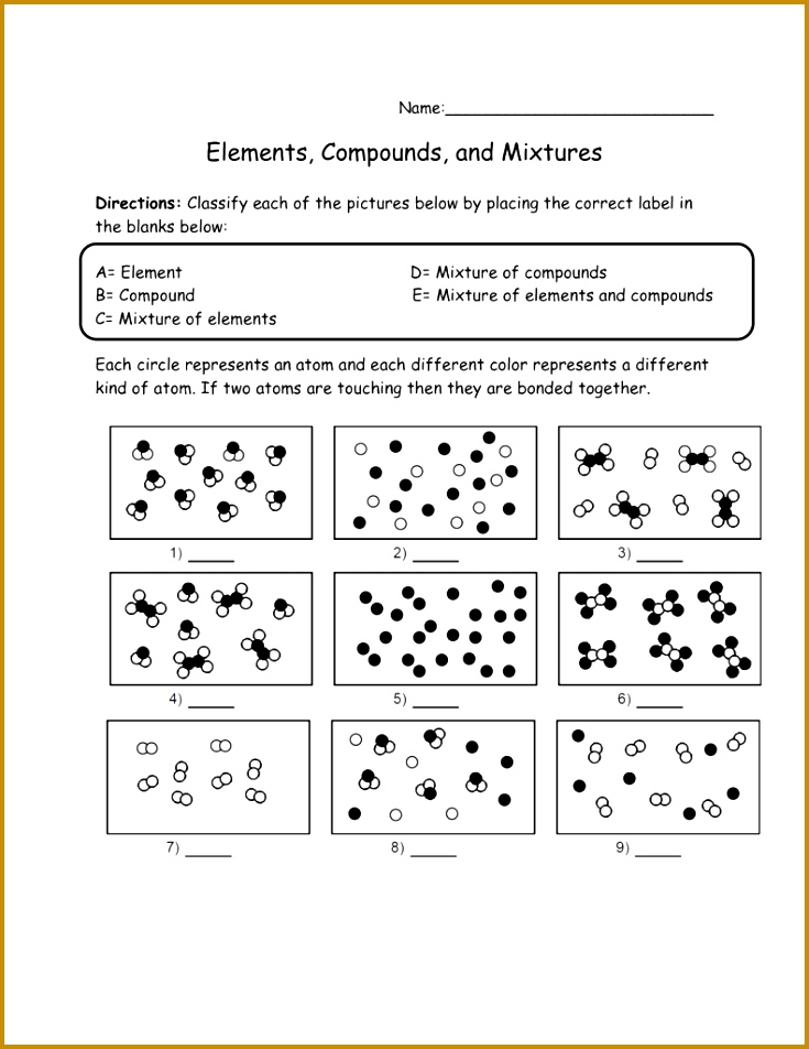 atoms elements pounds worksheet · worksheets · chemistry worksheets · other por worksheets 952735