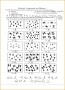 5 Elements and Compounds Worksheet Answers