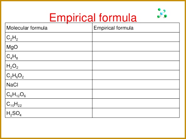 Empirical 593445