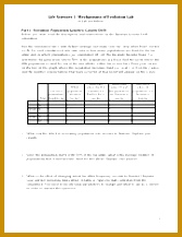 This is the end of the preview Sign up to access the rest of the document 217167