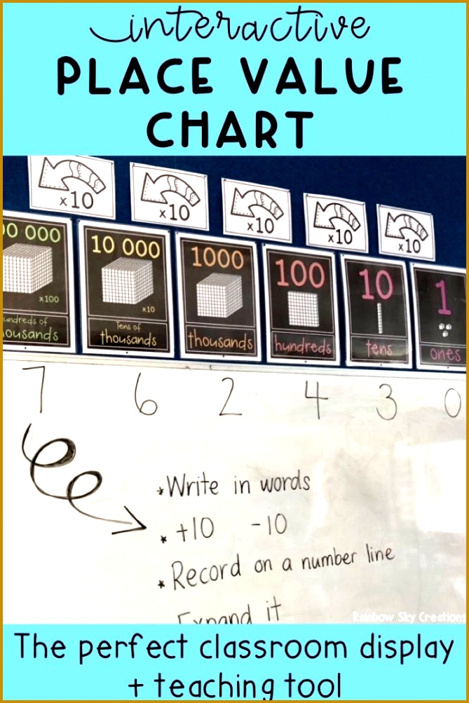Place Value Posters Interactive Place Value Chart 1003669