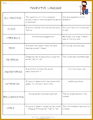 34 best figurative language images on Pinterest jAunh Assignment Writing site from Essay Bureau available at low cost for students that helps them to 420325