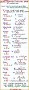 7 Functional Groups Worksheet