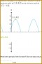 3 Graphing Trig Functions Worksheet with Answers